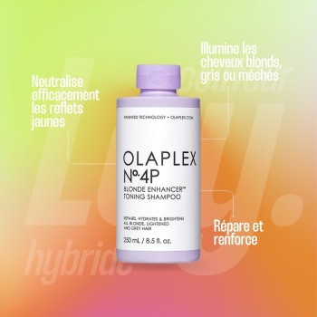 SHAMPOOING TONIFIANT VIOLET... 2