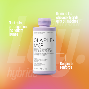 OLAPLEX Revitalisant violet... 2